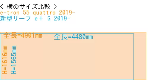#e-tron 55 quattro 2019- + 新型リーフ e＋ G 2019-